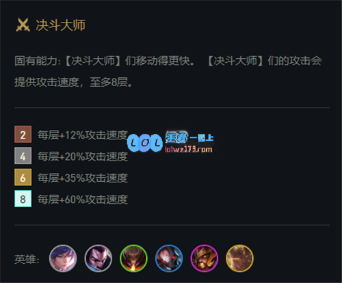 云顶之弈11.6版本上分阵容解析决斗小炮搭配电刀打出高效治疗