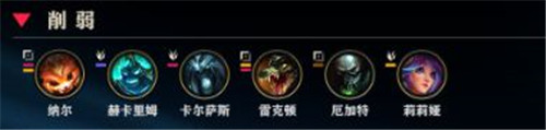 LOL11.6版本稻草人带你迅速上分一路群鸦飞舞诸神纷纷退避