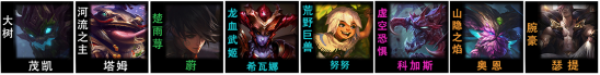 云顶之弈11.6版本八斗阵容攻略与玩法分析