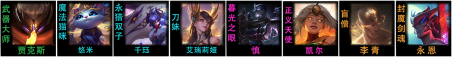 云顶之弈11.6版本T0阵容天使的玩法技巧与策略分析