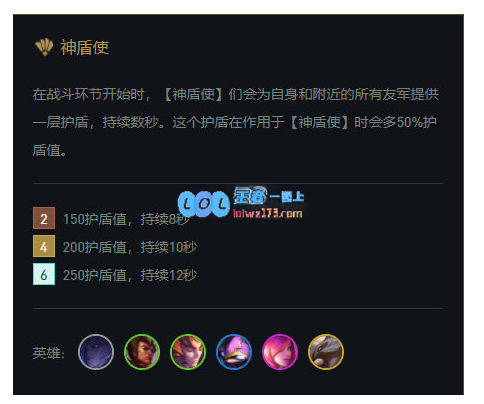云顶之弈11.6版本六神盾凯南强力上分阵容解析与推荐