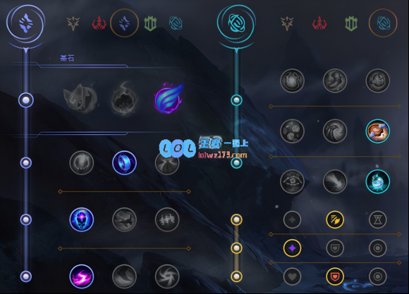 LOLs11永霜辛德拉最佳装备选择与实用技巧详解