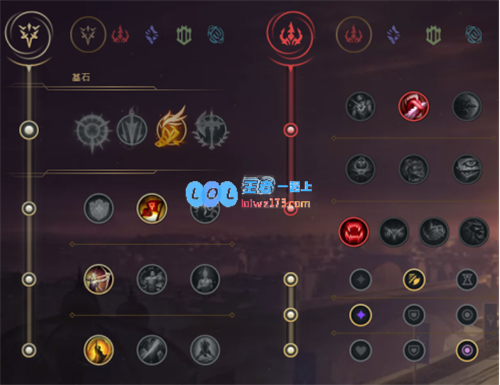 LOL11.6版本永恩最佳出装指南与实战玩法建议