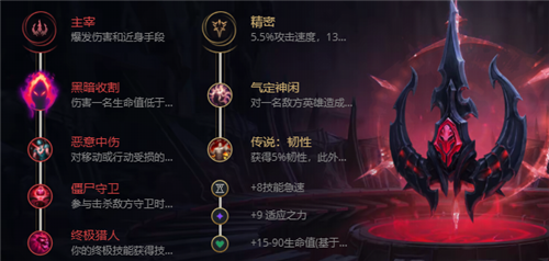 LOL11.6版本莉莉娅的最佳出装和玩法推荐分析