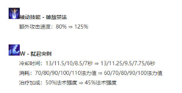 LOL11.6版本塞拉斯的最佳符文与出装策略分析分享