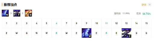 LOL11.6版本塞拉斯的最佳符文与出装策略分析分享