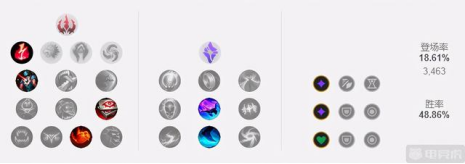 LOL11.6版本伊莉丝英雄玩法详解与实战技巧分享
