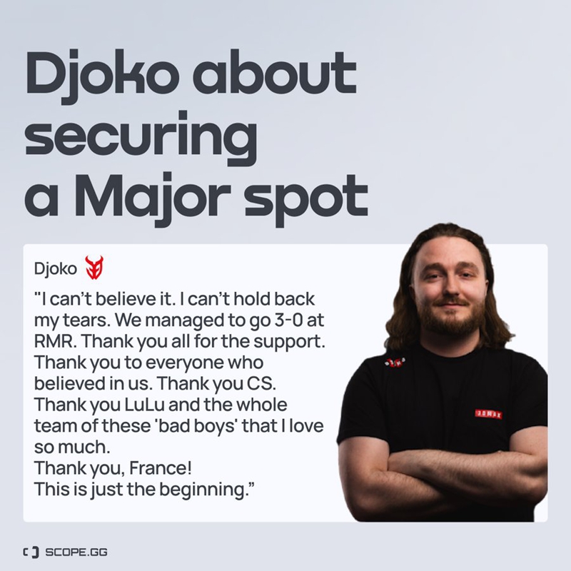 Djoko谈击败G2：我都难以置信，这才是开始