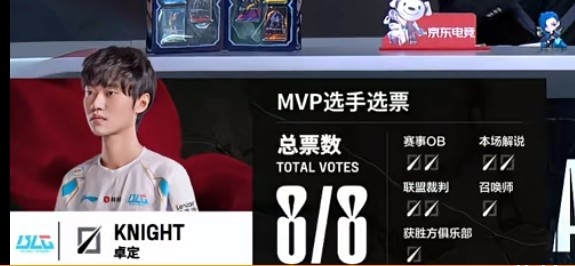 ?TT战队遭遇惨败！knight操作卢锡安如神助攻频出，BLG强势淘汰TT晋级
