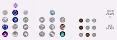 LOL11.6版本上单石头人最佳出装与符文搭配全面解析分享