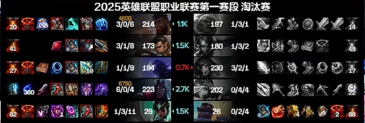 解散局还不至于来临！Breathe重新点燃希望，奎桑提狂砍3_0_6佳绩