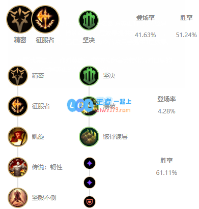 LOL11.7版本牧魂人约里克最佳出装与玩法详解，带你打出高伤害