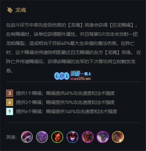 云顶之弈11.7版本龙魂战神阵容最佳玩法指南与推荐