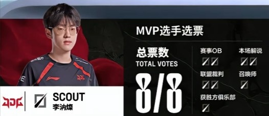 ?灵动操控活跃战局！Scout瑞兹狂屠敌队1xn频被围攻JDG顺利取得赛点