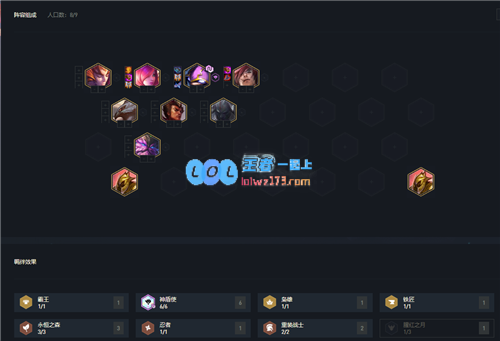 云顶之弈11.7版本神盾霞最佳阵容与装备推荐全解析
