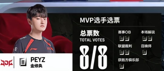 ?出奇制胜！Peyz女警精准打击，Xun三连击助力JDG3_1TT成功晋级