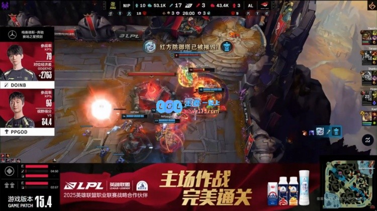 ?ppgod神钩助力！Doinb绝技瑞兹横扫敌阵NIP力克对手取得首胜
