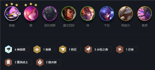 云顶之弈11.7版本提升排名的羁绊推荐有哪些？哪些羁绊适合上分？