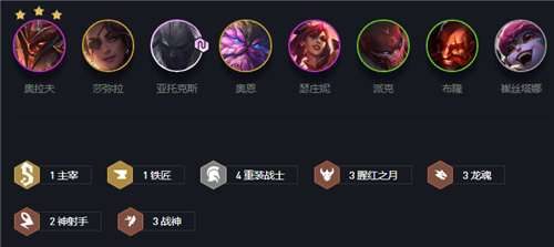 云顶之弈11.7版本提升排名的羁绊推荐有哪些？哪些羁绊适合上分？