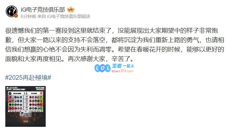 iG官方微博告别首个赛段：对未能表现出大家期待的状态深感歉意！