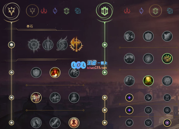 LOL2021剑魔玩法及最佳出装和符文选择详细指南