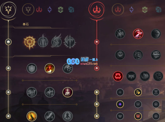 LOLS11AD卡牌详细出装方案及符文选择策略解析