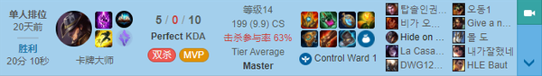 LOLS11赛季Faker的卡牌出装及符文配置全面指南