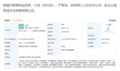 虎大将军与Letme和Lwx携手共创新公司，强强联合打造未来商业