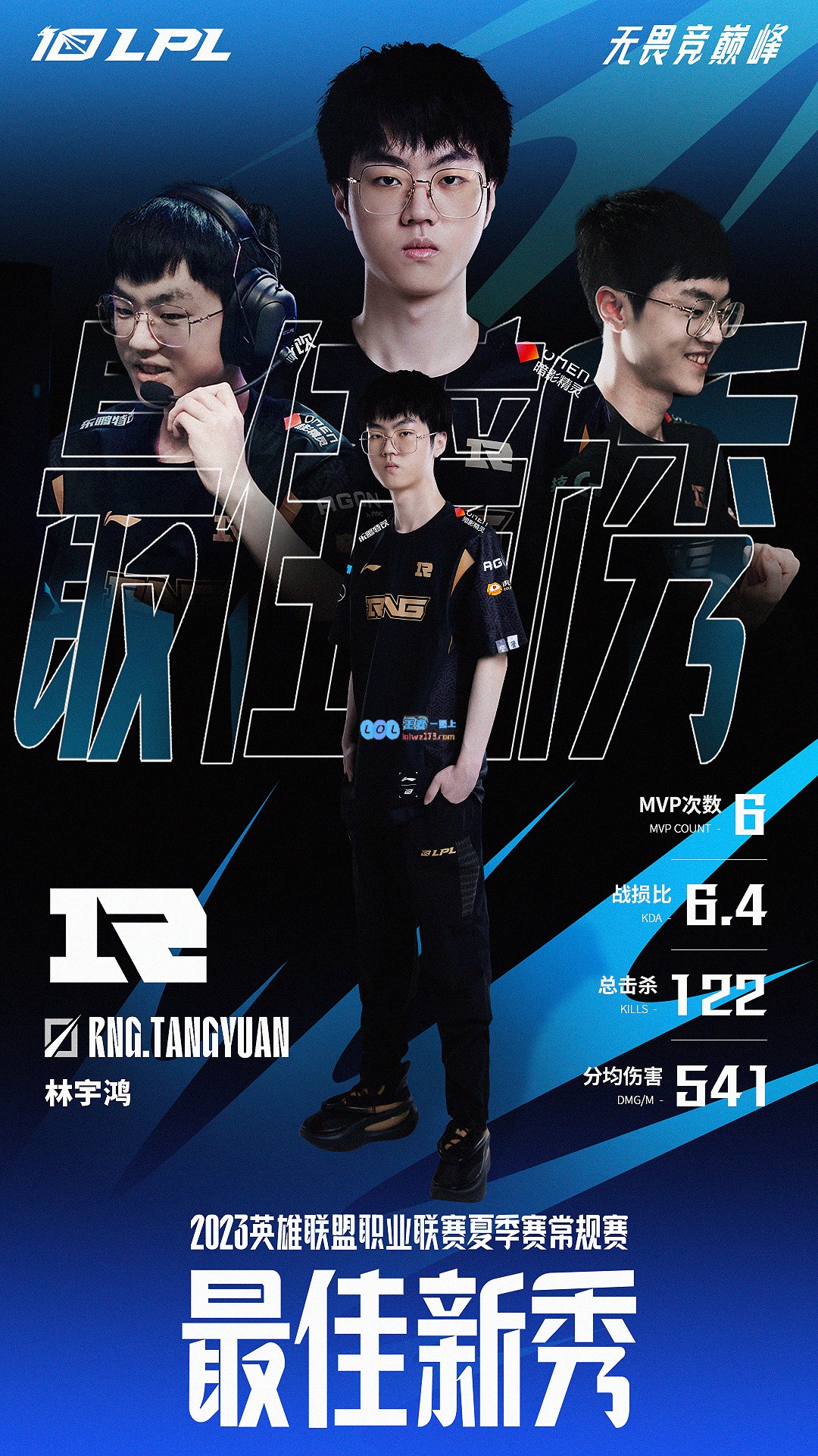 三名最佳新秀齐聚RNG！2023、2024、2025年常规赛未来战士的羁绊展现