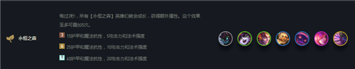 美测服迎来11.4版更新卡特与厄加特获得加强云顶之弈天选之人概率调整
