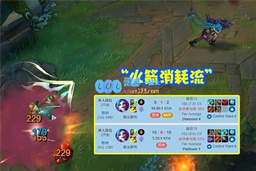 S11赛季金克丝迎新生“特效流”玩法风靡韩服放弃传统装备反而更具威胁
