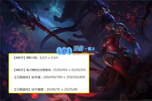 新兴“赌1费”阵容在云顶之弈中崭露头角3星霞装备优化无人敢抢夺