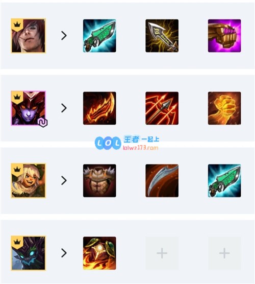 云顶之弈11.3版本轻松上钻86％前四率与33％吃鸡率的无脑八斗士玩法分享