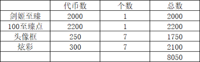 LOL福牛守护者通行证详细攻略及玩法解析