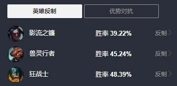 LOL11.3版本野区新贵揭秘打野斯卡纳携手登顶胜率第一