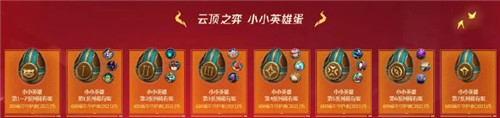 至臻剑姬获取方法解析福牛庆典通行证活动详解