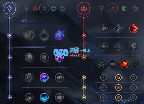 LOL11.3版本无限乱斗人马攻略及最佳出装推荐