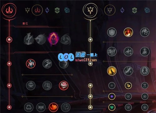 LOL11.3版本无限乱斗中EZ的最佳玩法与出装推荐