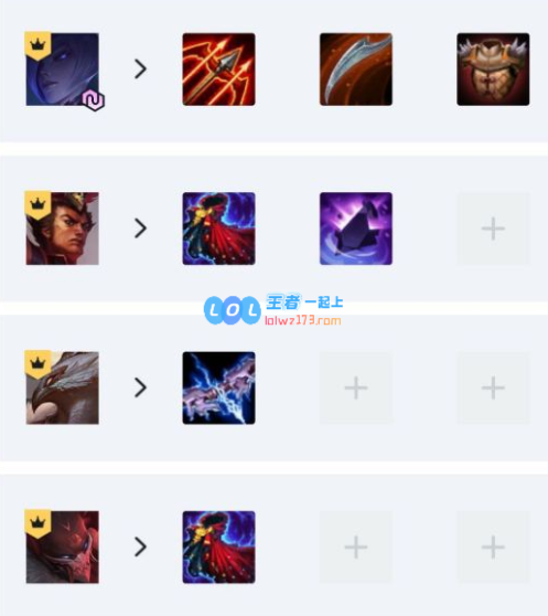 云顶之弈11.3版本猩红神盾阵容的实用玩法与技巧分享