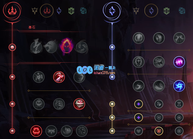 LOL11.3无限火力模式中杰斯最佳装备选项全解析