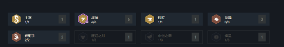 云顶之弈11.3版本奥拉夫作为主C的阵容策略及玩法解析