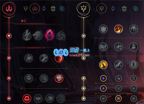 LOL11.3版本无限乱斗中伊泽瑞尔的最佳玩法与出装解析