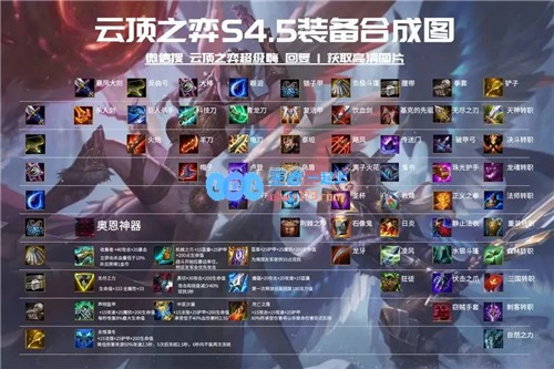云顶之弈11.3版本最强宗师裁决天使阵容攻略，轻松上分T0玩法解析