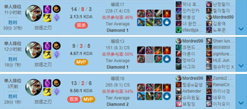 LOL11.3版本锐雯全新减速流玩法揭秘玩转减速流锐雯让你横扫战场