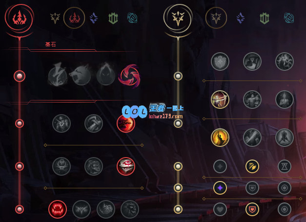 LOL11.3版本AP打野图奇出装与玩法攻略全解析