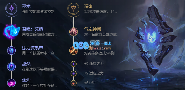 LOL11.3版本无限火力ADC女警穿甲流装备推荐及玩法解析