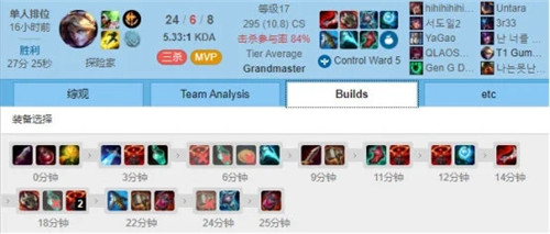 特效流EZ逐渐成为当前版本主流装备吸蓝刀与暮刃组合输出效果极佳