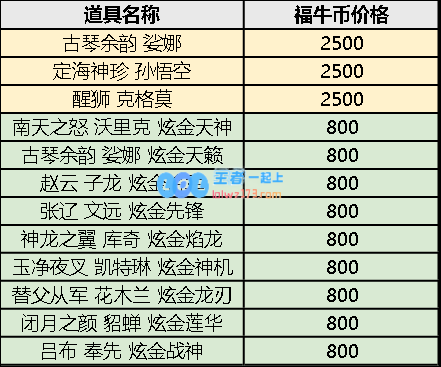 LOL福牛贺岁活动金牛币商店新皮肤大全介绍
