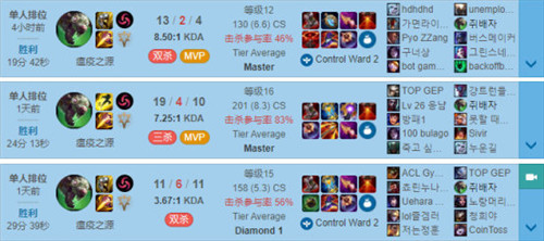 LOL11.3版本AP打野老鼠上分利器深入解析峡谷制造者的真实伤害爆发
