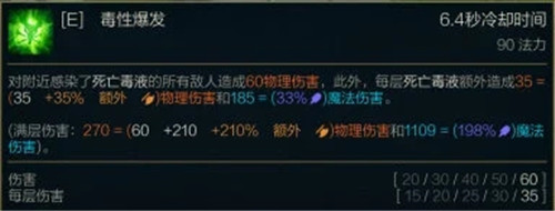 LOL11.3版本AP打野老鼠上分利器深入解析峡谷制造者的真实伤害爆发